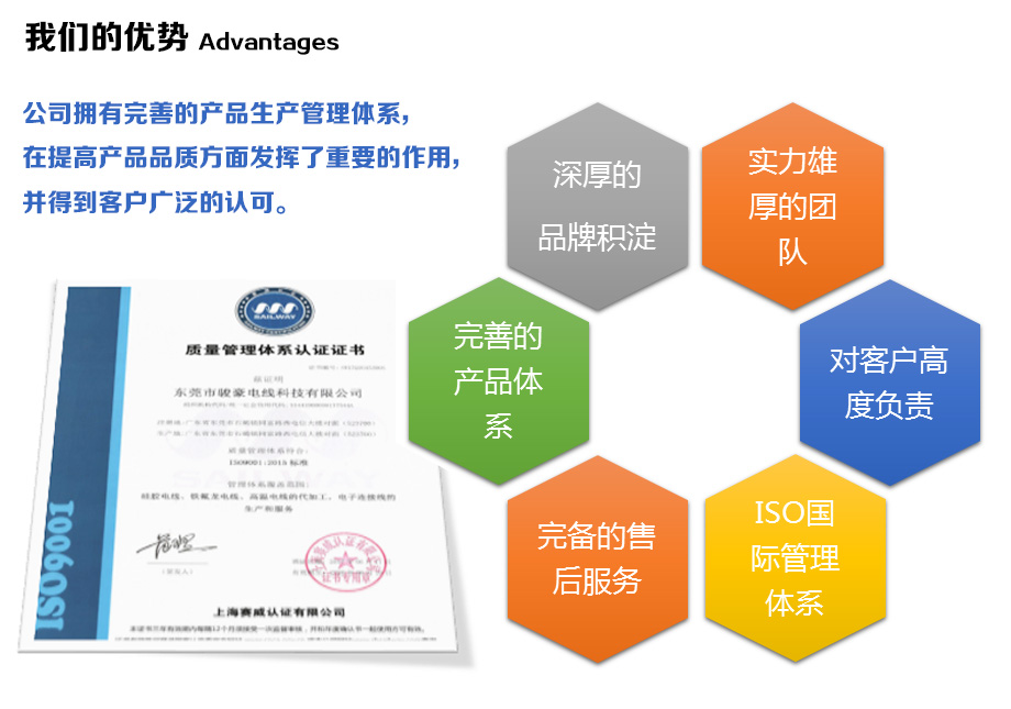 公海gh555000aa线路检测电线的优势